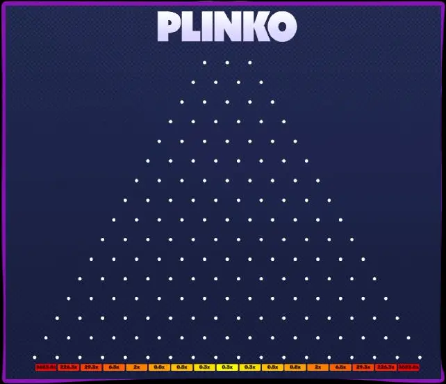 Plinko 품종의 특징 Plinko 품종의 특징
